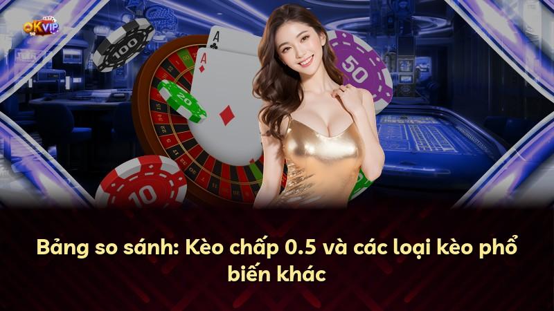 Bảng so sánh: Kèo chấp 0.5 và các loại kèo phổ biến khác