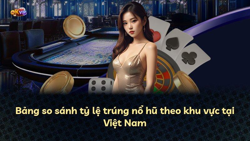 Bảng so sánh tỷ lệ trúng nổ hũ theo khu vực tại Việt Nam